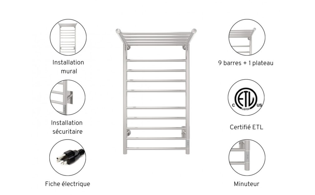 Chauffe-serviettes – Symphony l