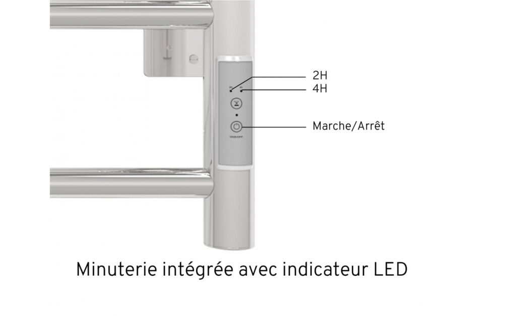 Malte 1 chauffe serviette