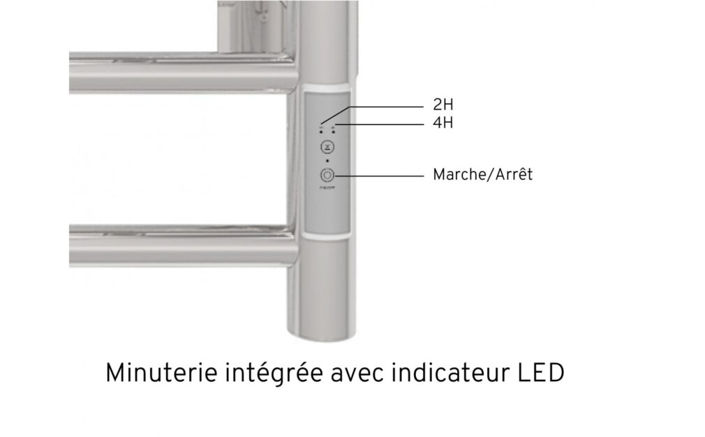 Chauffe-serviettes – Symphony l