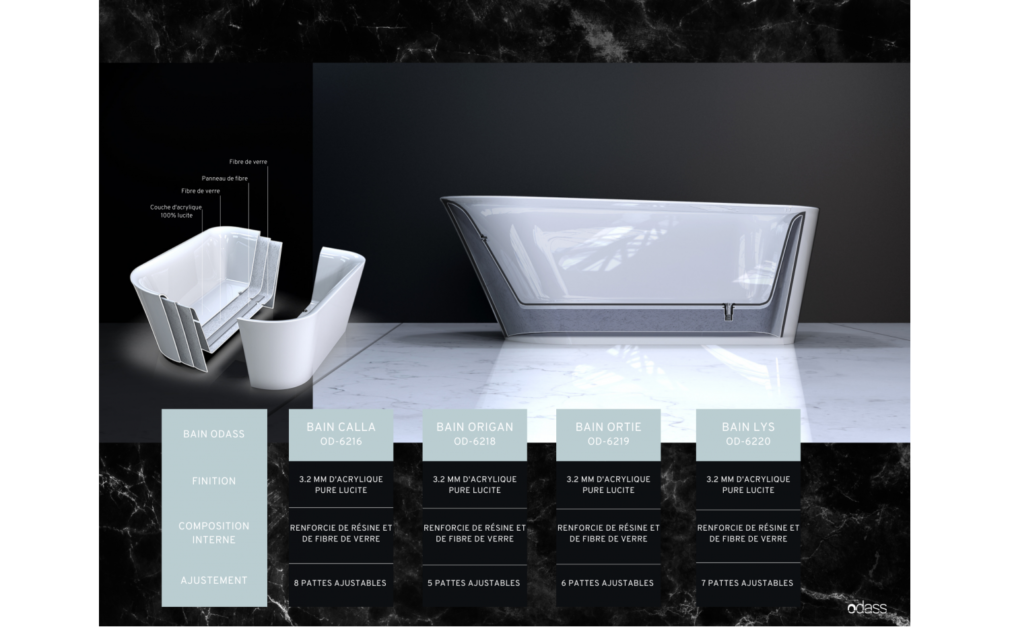 Bain autoportant 63 po – Origan I