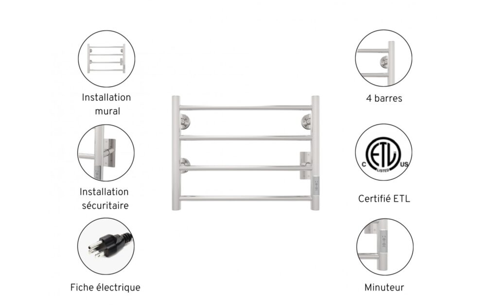 Malte 1 chauffe serviette